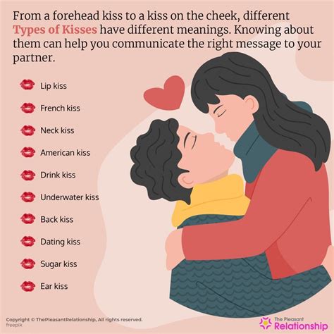 The Symbolic Meaning of Kissing in Signifying Intimacy and Connection