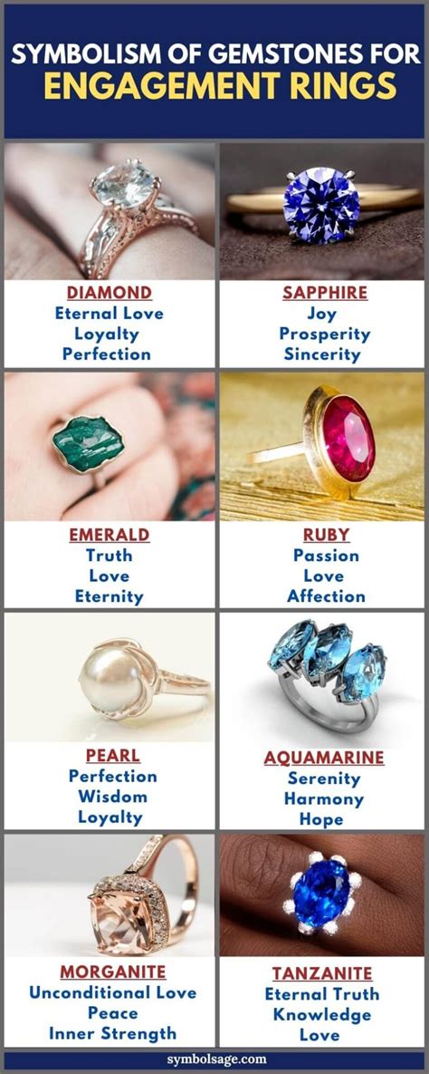 The Symbolic Meanings Behind Sparkling Gem Rings