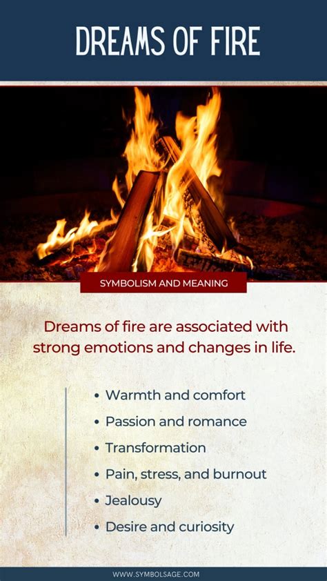 The Symbolic Power of Fire in Dreams