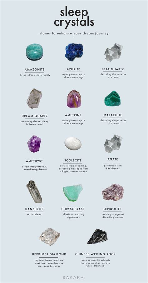 The Symbolism of Crystals in Dreams