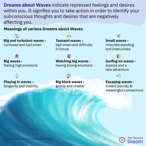 The Symbolism of Waves in Dream Interpretation