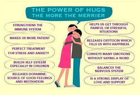 The Therapeutic Benefits of an Affectionate Embrace