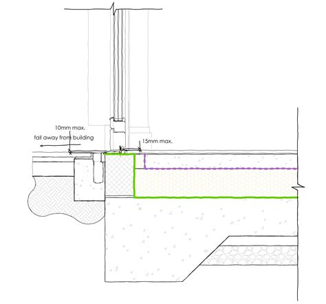 The Threshold of Transformation: Exploring the Significance of Entering Through Double Doors