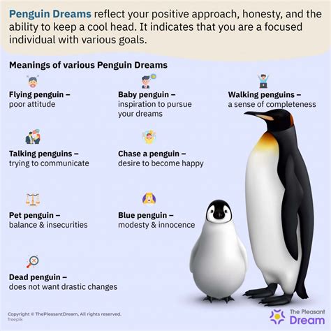 The Unconventional Significance of Penguins in the Interpretation of Dreams