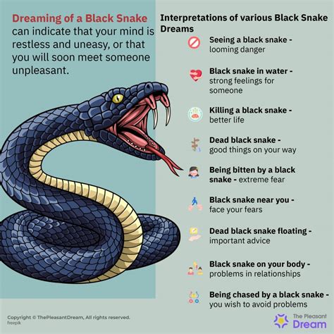 The significance of fear and uneasiness in dreams featuring a colossal serpent