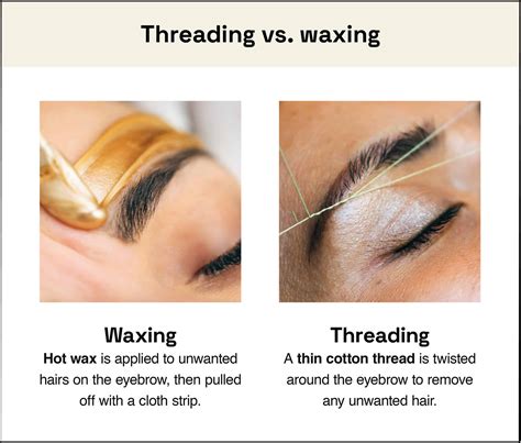 Threading vs. Waxing: Which Method is Right for You?