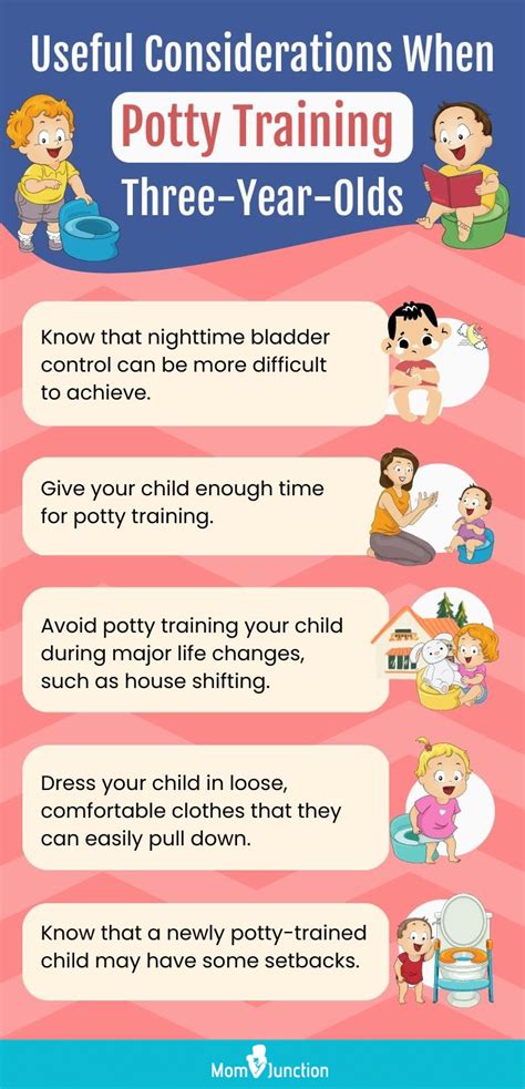 Timing is Key: When to Begin potty training?
