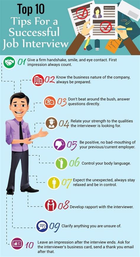 Tips and Techniques to Excel in Your Ideal Job Interview