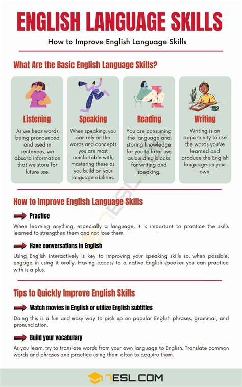 Tips and techniques for attaining proficiency in the English language