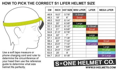 Tips for Accurately Measuring Your Head for the Ideal Fit