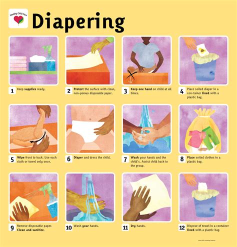 Tips for Changing a Baby Girl's Diaper