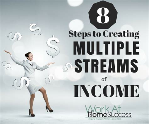 Tips for Establishing Multiple Streams of Income