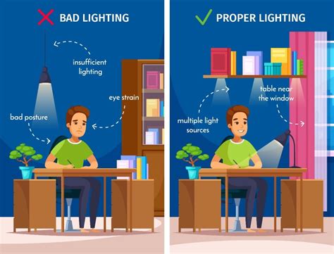 Tips for Proper Installation and Placement of Overhead Illumination