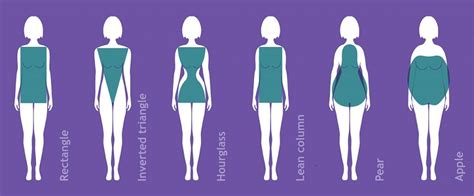 Tips for Selecting the Ideal Outfit to Flatter Your Figure