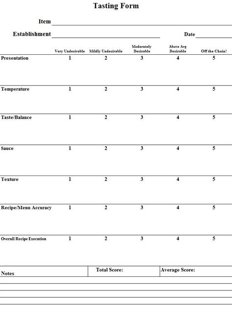 Tips for Tasting and Evaluating Pies: How to Determine the Quality and Taste