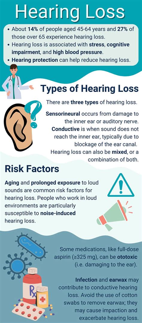 Tips for uncovering insights into issues related to hearing loss through dream analysis