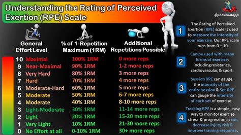 Training and Fitness Tips for Scaling Frosty Peaks