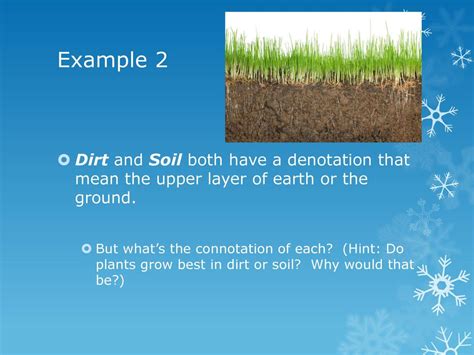 Transcending Dirt: Unveiling the Positive Connotations of Soil in Dream Interpretation