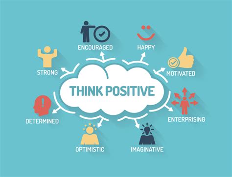 Transforming Your Mindset: The Key to Embracing a Positive Outlook