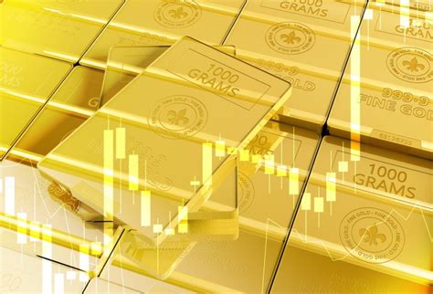 Trends and Opportunities in the Gold Market