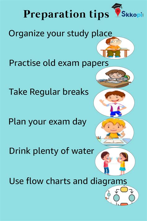 Tried and Tested Strategies for Successful Exam Preparation