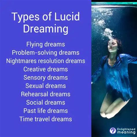 Types of Weightless Wanderings: Lucid Dreaming and Out-of-Body Experiences