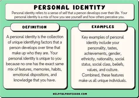 Understanding Personal Associations and Interpretations