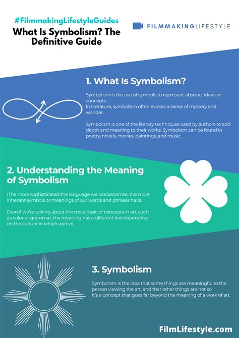 Understanding Symbolism and Interpretation