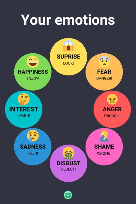 Understanding Your Emotions Towards Your Infatuation