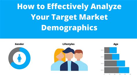 Understanding Your Target Market: Analyzing Demographics and Preferences