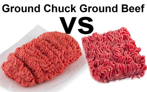 Understanding the Basics: What Exactly is Ground Beef?