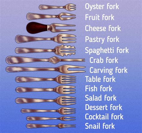 Understanding the Different Types of Cutlery