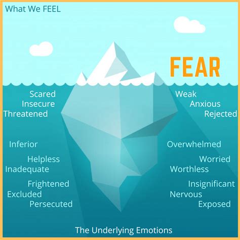 Understanding the Emotions and Fear Associated with Being Pursued: Delving into the Depths of this Intriguing Experience