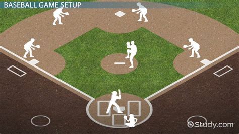 Understanding the Fundamentals: A Crash Course in Baseball Rules