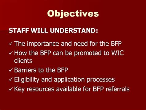 Understanding the Fundamentals of BFP and Its Significance