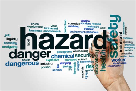 Understanding the Hazards and Challenges