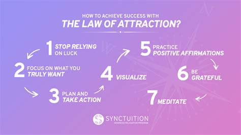 Understanding the Law of Attraction and its Impact on Financial Success