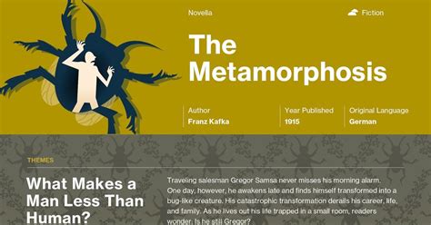 Understanding the Metamorphosis and Alteration Portrayed in Dreams of Welcoming the Emergence of a Lupine Being