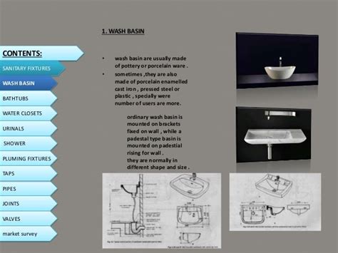 Understanding the Personal Associations with Crimson Fluids and Sanitary Fixtures