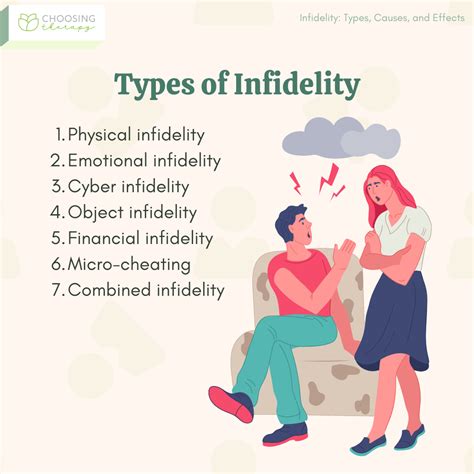 Understanding the Psychological Impact of Infidelity