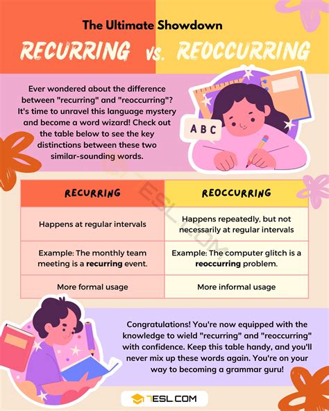 Understanding the Psychological Significance of Reoccurring Thoughts of Previous Partners