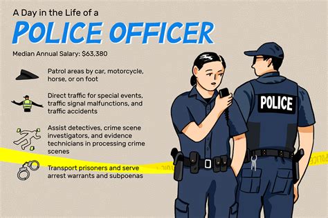 Understanding the Responsibilities and Duties of Law Enforcement Personnel