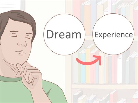 Understanding the Significance of Dreams in Cognitive Procedures