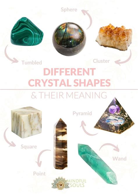 Understanding the Significance of Various Forms and Shapes of Crystals in Dream Interpretation