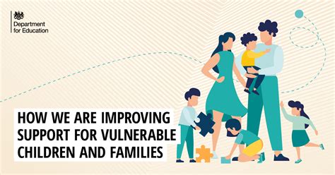 Understanding the System of Supporting Vulnerable Children