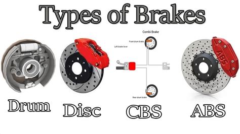 Understanding the Various Types of Brakes in Dreams