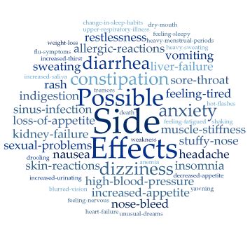 Unexpected Consequences for Your Tongue: The Unforeseen Impact of Medication Side Effects