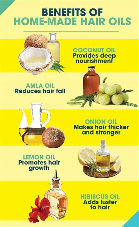 Unlock the Power: Discover the Benefits of Hair Oil