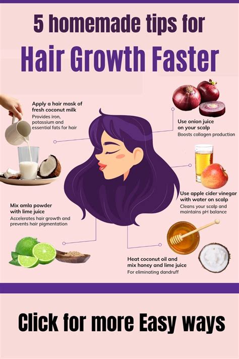 Unlock the Secret to Gorgeous, Rapunzel-Like Tresses: The Role of a Nutritious Diet