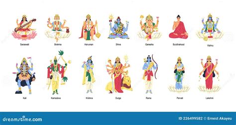 Unlocking the Messages from Deities in Hindu Mythology